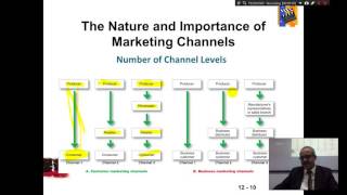 Ch 12 Part 1  Principles of Marketing  Kotler [upl. by Astrid]