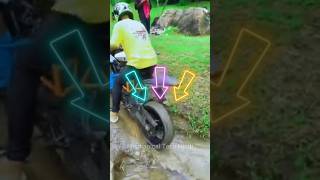 How To Choose Correct Tyre For Your Bike  Scooter  Motorcycle  Scooty Tyres Buying Tips shorts [upl. by Giule]