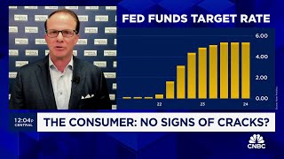 Investors shouldnt rule out possible rate hike says Michael Landsberg [upl. by Jada]