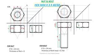 NUT BOLT amp STUD [upl. by Boudreaux497]