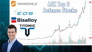 Top 6 ASX Defence Stocks  110 Monthly Gain [upl. by Claudelle196]