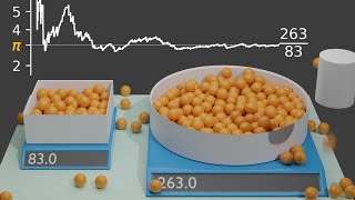 Monte Carlo Simulation [upl. by Eelyahs]