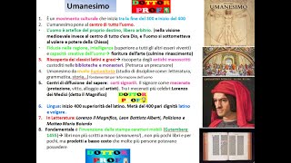 📗 UMANESIMO  LORENZO IL MAGNIFICO riassunto breve [upl. by Rafter179]