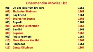 Dharmendra Movies List [upl. by Lindeberg919]