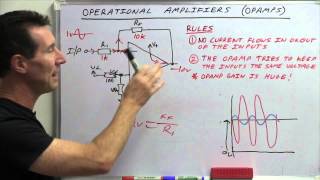 EEVblog 600  OpAmps Tutorial  What is an Operational Amplifier [upl. by Eerized270]