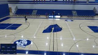 Parkview High School Womens Varsity Basketball vs Johnson Creek Womens Varsity Basketball [upl. by Gorlicki]