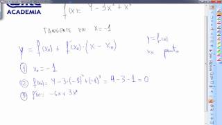 Ecuacion recta tangente a una funcion en un punto Matematicas 2º Bachillerato CCSS AINTE [upl. by Fadden95]