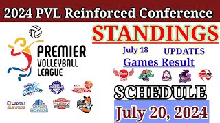 PVL Standings Today Updates  PVL Reinforced Conference 2024  PVL Schedule July 20 2024 [upl. by Kiri]