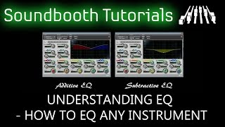 Understanding EQ  How to EQ any instrument  SPLmixingcom [upl. by Samala711]