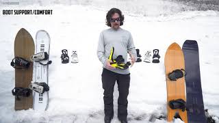 Union Strata 2020 Snowboard Review [upl. by Daenis]