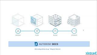 Autodesk Docs là gì [upl. by Llabmik]