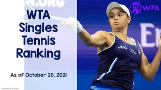 Womens Tennis Association WTA Singles Ranking as of October 26 2021 [upl. by Nosirb]