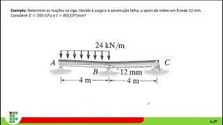 Vigas Hiperestáticas Superposição [upl. by Annoyk]