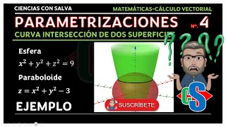 Parametrizaciones 4 [upl. by Hallutama229]