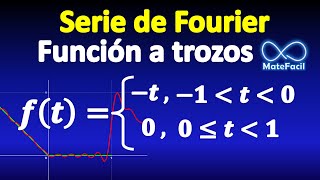 Serie trigonométrica de Fourier de función a trozos CON GRÁFICA [upl. by Awuhsoj233]