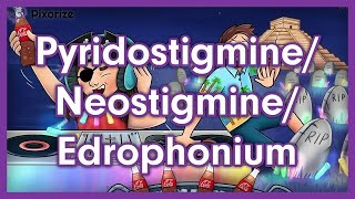 Pyridostigmine  Neostigmine Mnemonic for Nursing Pharmacology NCLEX [upl. by Nyrak]