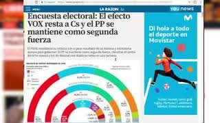 POR QUE VOX SACA CADA VEZ MAS ESCAÑOS EN LAS ENCUESTAS [upl. by Jevon]