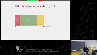 Juan Maldacena  Scaling similarity in large N quantum mechanics [upl. by Nett]