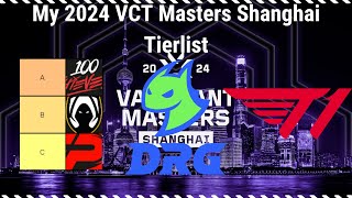 My 2024 VCT Masters Shanghai Tierlist [upl. by Aleehs]