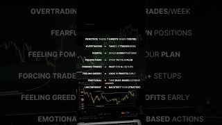 Practice these 7 habits to level up your forex game and make better trading decisions forex [upl. by Ostraw]