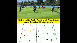 Olympique de Marseille Roberto De Zerbi positional play setup [upl. by Imit]