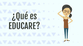 ¿Qué es educare [upl. by Margreta]