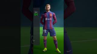 Como Será la PLANTILLA del FC BARCELONA en 5 AÑOS eafc24 futbol fifa fcbarcelona [upl. by Anoj]