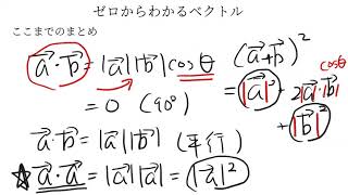 ベクトルの基本的な事項（ここまでのまとめ）（ゼロからわかるベクトル第14回） [upl. by Imnubulo]