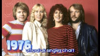 Top Songs of 1976  1s Official UK Singles Chart [upl. by Feerahs]