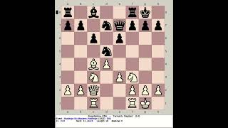 Bogoljubow Efim vs Tarrasch Siegbert  Hastings Six Masters Chess 1922 England [upl. by Nylkaj795]