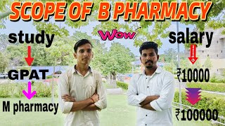 scope of b pharmacy GPATsalarypharmapharmacydegree bpharmacyscope pharmacyentrance [upl. by Nylidnarb]