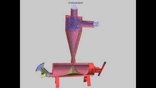 Rivulis Hydrocyclone Filter for Drip Irrigation [upl. by Amhsirak]