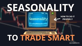 The Power Of Seasonality To Perfectly Time Trade Entries  Trading With An Edge [upl. by Ignacia]