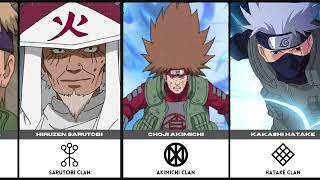 The best Shinobi from every clan in Naruto amp Boruto [upl. by Tubb894]