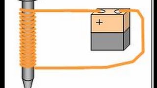 Tutorial sobre como Imantar destornillador Electro imán casero [upl. by Lessig524]