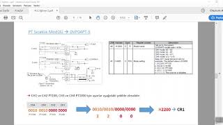 55DVP04PTS PT100 ve PT1000 Sıcaklık Modülü Konfigürasyonu [upl. by Hluchy]