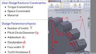 1SolidWorks GEAR Tutorial Introduction to prof Gear Design [upl. by Aleira702]