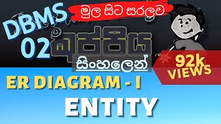 Entity  ER Diagram I  Database Sinhala Tutorial  Part 02 [upl. by Yelime]