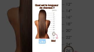 Quel est ta longueur 💇🏼‍♀️✂️ shortideo coiffure fun [upl. by Julius]