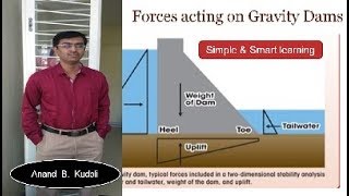 forces acting on gravity dam latest  latest 2019 [upl. by Nunnery]