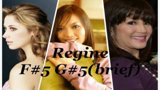 Regine Velasquez VS Lara Fabian VS SoHyang D3D6 Live amp Studio [upl. by Hanala]