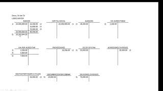 Ejercicio de contabilidad 02 [upl. by Dragone]