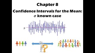 Chapter 8 Confidence intervals for the Mean  Sigma known case [upl. by Ralph]