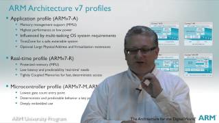 The ARM University Program ARM Architecture Fundamentals [upl. by Tijnar]