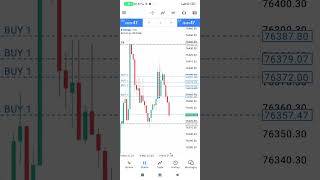 LIVE TRADING BTCUSD THEN THIS HAPPENED 😁 forex stockmarket crypto forextrading [upl. by Grenier]