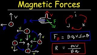 Magnetic Force on a Moving Charge In a Magnetic Field [upl. by Tlihcox474]