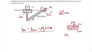 Fluid Statics Example  manometry 12 video [upl. by Daugherty385]