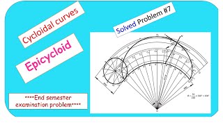 Epicycloid [upl. by Fellner]