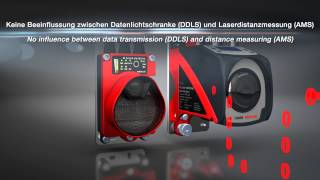 Optische Datenübertragung DDLS 200 Laser Distzanzsensor AMS 300i [upl. by Nollat]