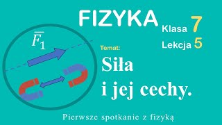 Fizyka Klasa 7 Lekcja 5 Siła i jej cechy [upl. by Ewnihc]